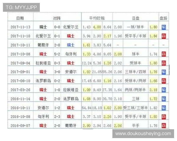 墨西哥与韩国国家队交锋数据详解为世界杯赛前提供参考依据