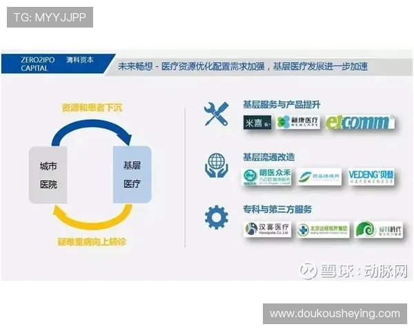 壹号娱乐网页入口未来发展趋势与创新功能预览